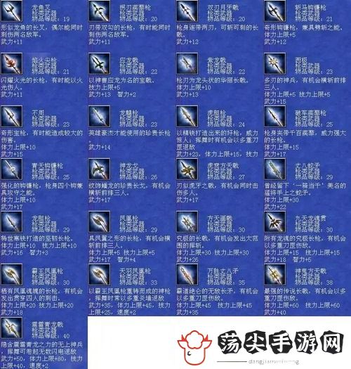 三国群英传7武器编号