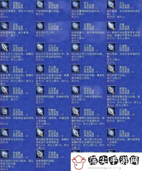 三国群英传7武器编号
