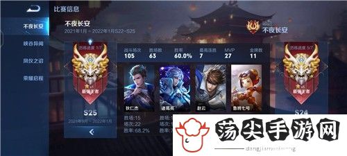 王者荣耀S25赛季王者段位截图-宠物天赋树深度探索与选择