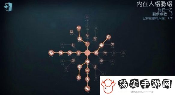 第五人格守夜人天赋加点攻略
