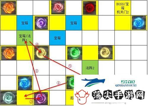 遇见龙次元迷阵宝箱在哪里