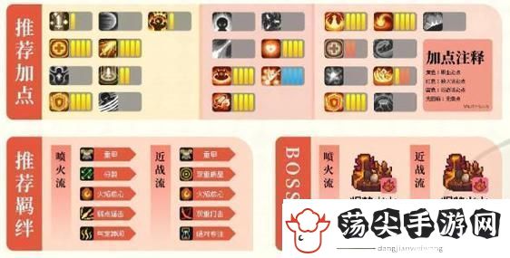 元气骑士火焰剑炽热之刃燃尽一切