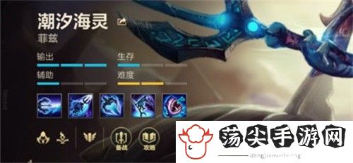 lol手游小鱼人技能加点顺序-游戏内经济系统与市场分析