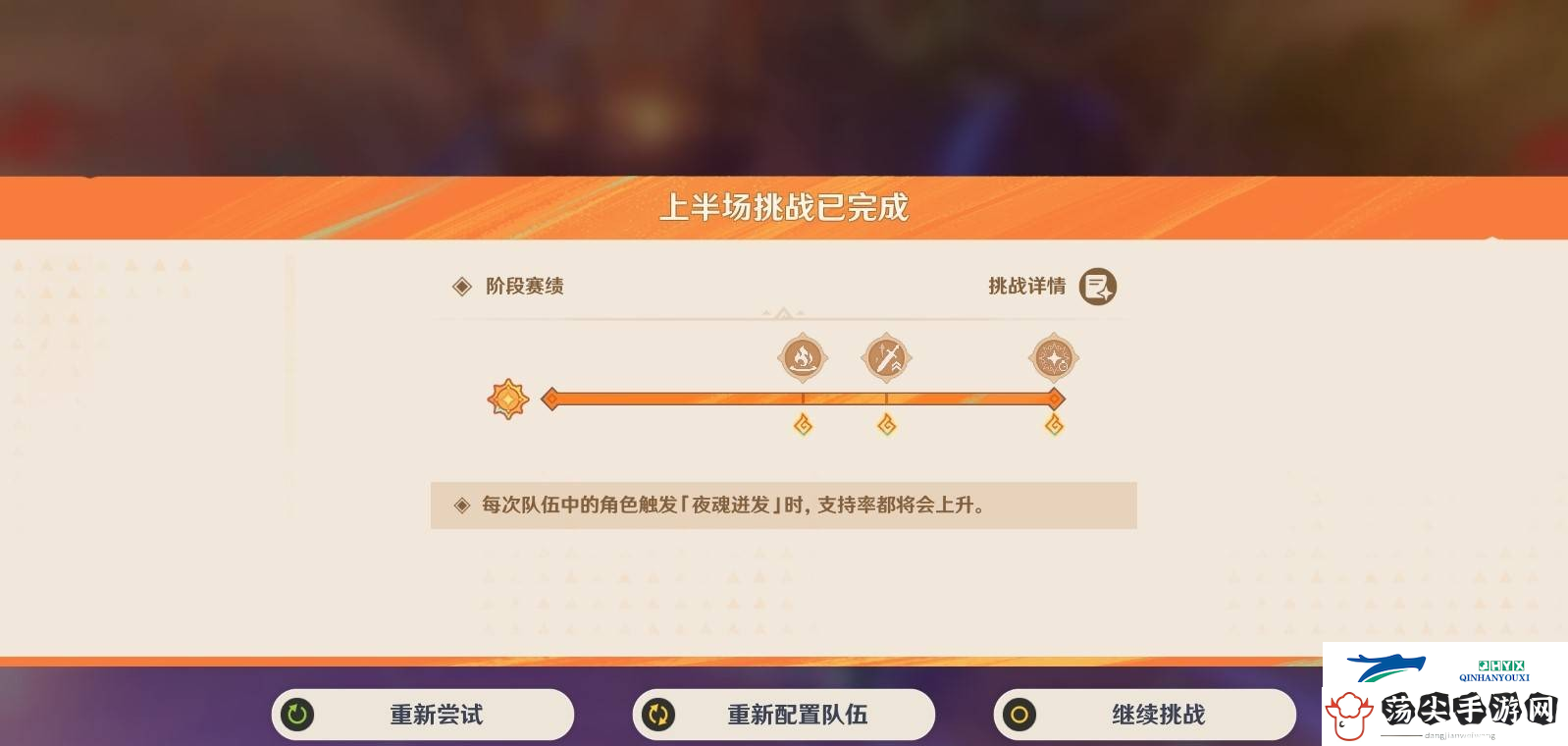 原神无极限超激格斗赛第五关满分配队推荐