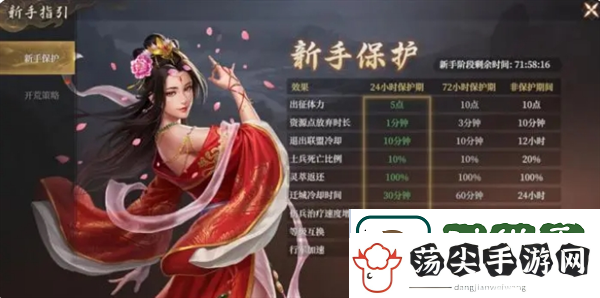 封神开天新手玩家快速发育指南