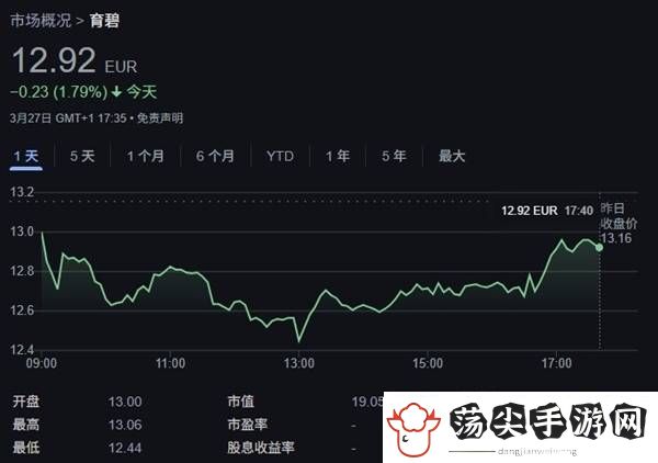 育碧腾讯联手