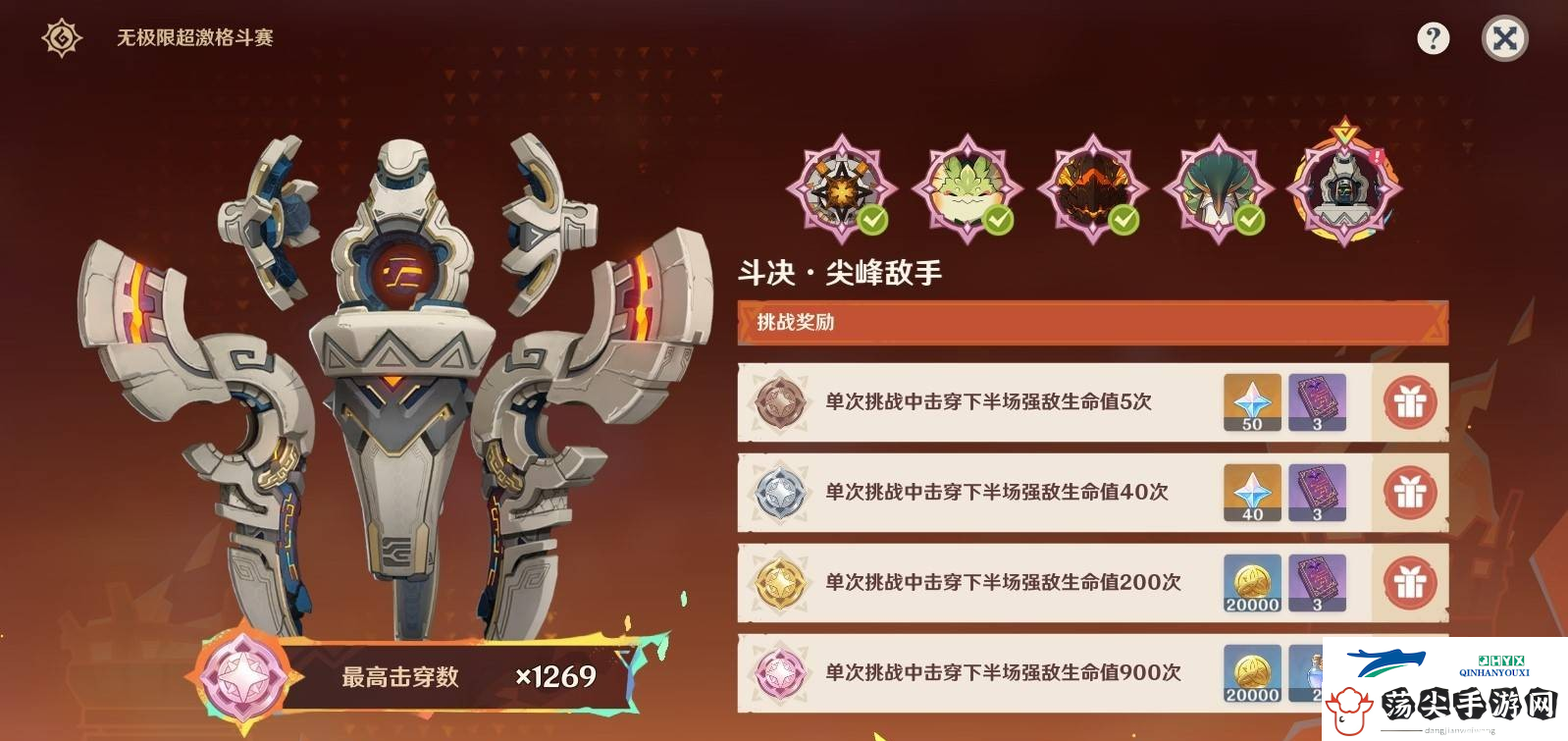 原神无极限超激格斗赛第五关满分配队推荐