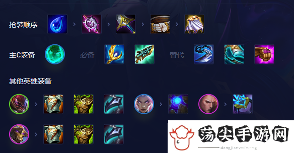 金铲铲之战爱心妖姬阵容玩法攻略
