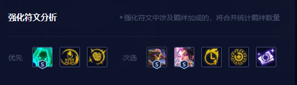 金铲铲之战爱心妖姬阵容玩法攻略