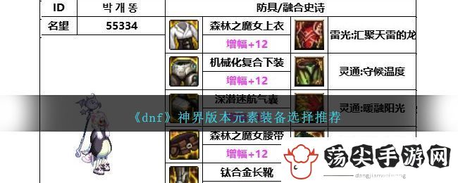 dnf地下城与勇士神界版本元素装备选择推荐