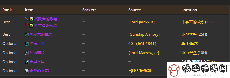 wow魔兽世界WLK怀旧服奶德P4阶段BIS装备推荐图文
