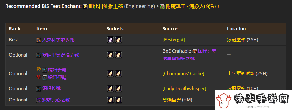 wow魔兽世界WLK怀旧服奶德P4阶段BIS装备推荐图文