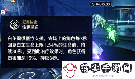 四星角色推荐 神秘商店物品分析