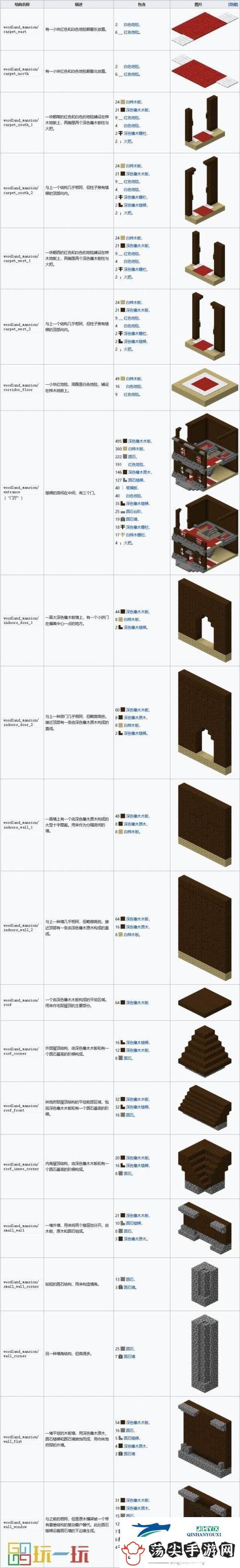 我的世界