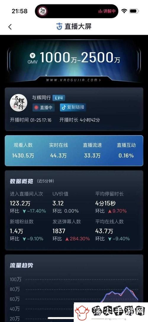 免费站在线播放人数是实时吗