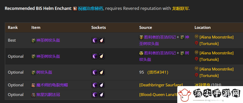 wow魔兽世界WLK怀旧服奶德P4阶段BIS装备推荐图文
