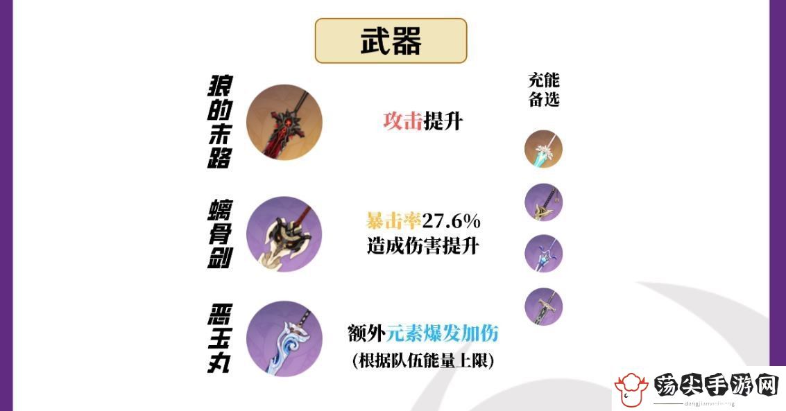原神北斗带什么武器