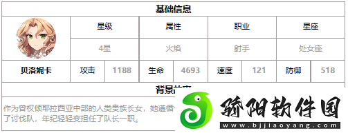 第七史诗贝洛妮卡好用吗