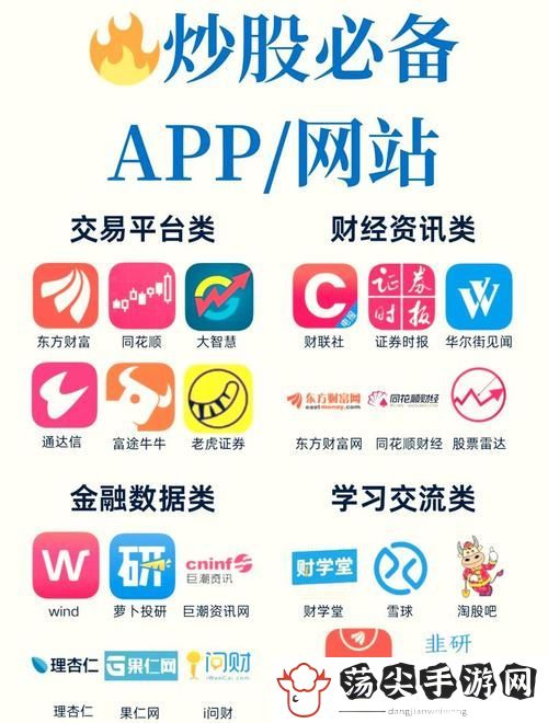 免费的行情网站app软件合集