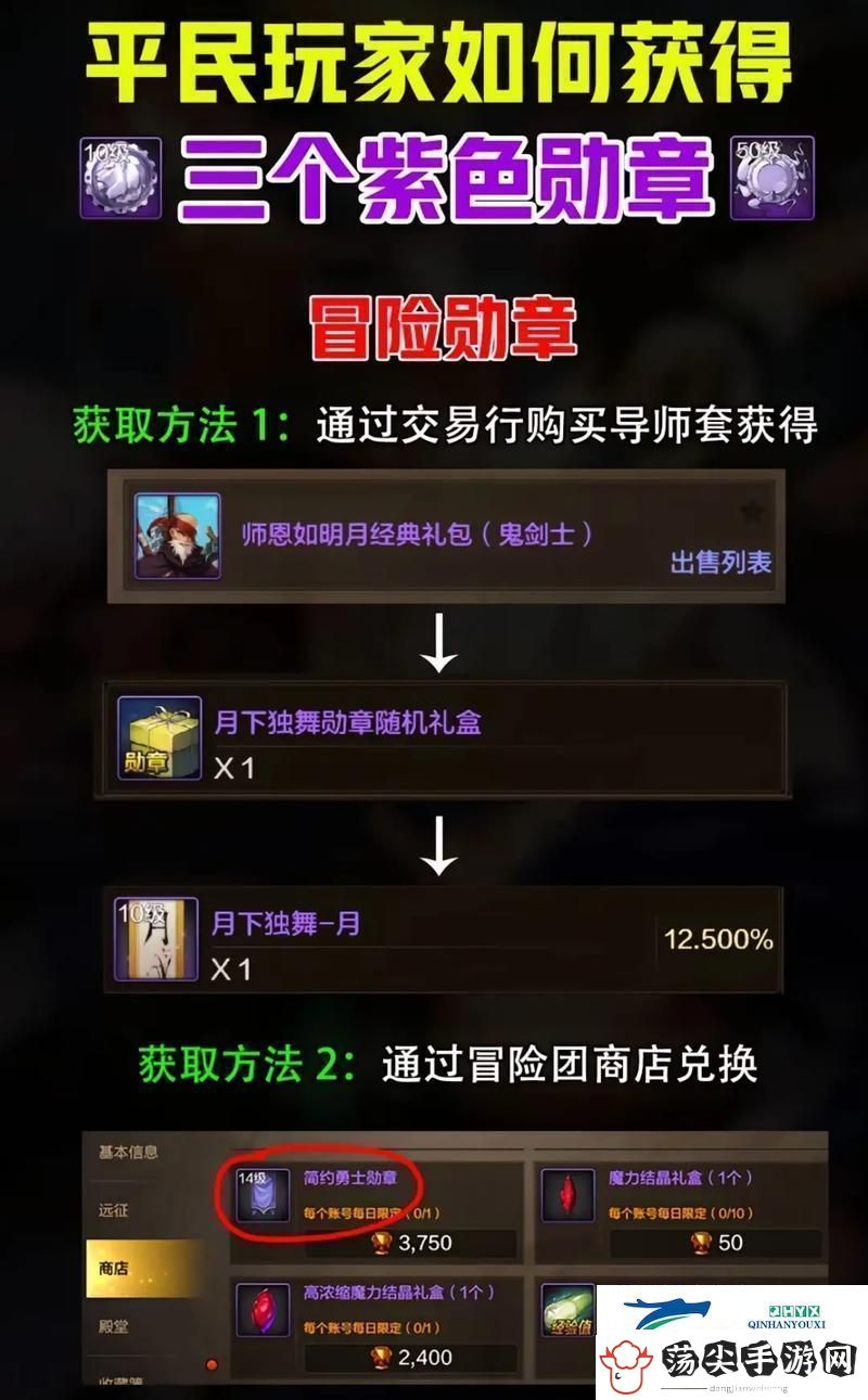 DNF公会副本攻略