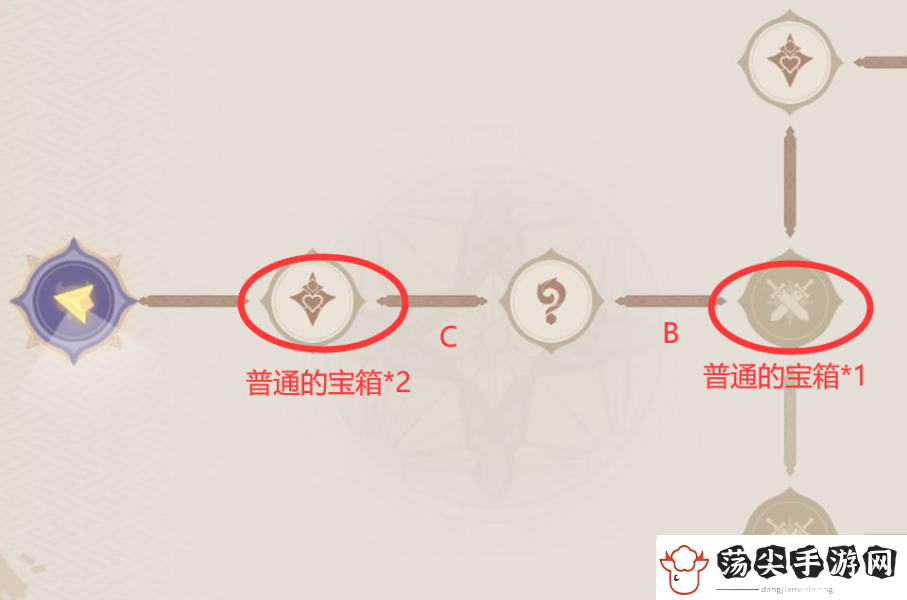 原神凶煞折行之寮宝箱收集大全