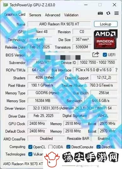 AMD