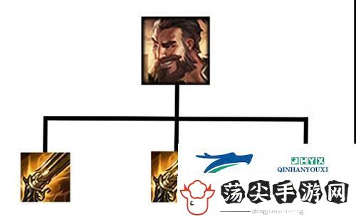 金铲铲之战海盗枪怎么玩