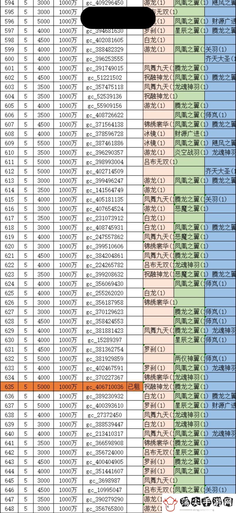 玄元剑仙弟子天赋与修为资质全揭秘剑仙门徒资质等级划分深度剖析