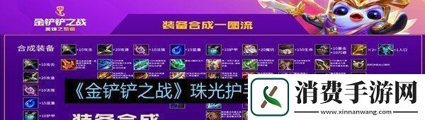 介绍金铲铲之战珠光护手装备合成攻略