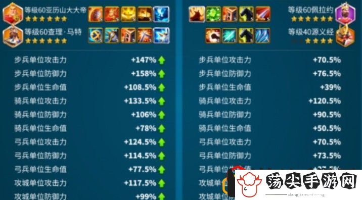 万国觉醒科技巨盾的前置科技是什么 T5兵种科技解锁要求